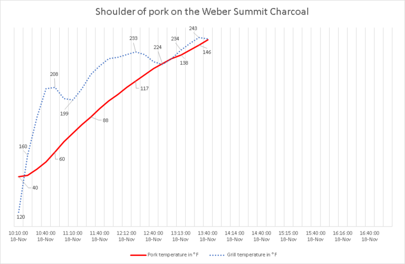 Click image for larger version

Name:	chart2.png
Views:	296
Size:	58.5 KB
ID:	412010