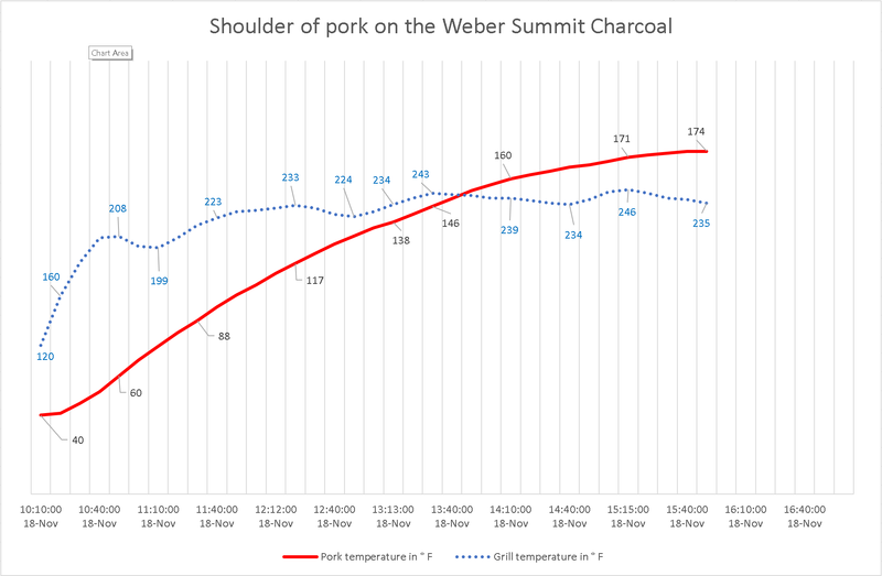 Click image for larger version

Name:	chart3.png
Views:	297
Size:	78.8 KB
ID:	412065