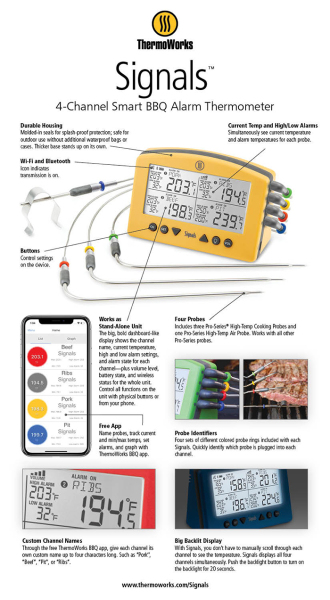 Fireboard 2 Pro & Thermoworks Signals Digital Thermometer
