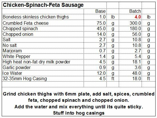 Click image for larger version

Name:	Recipe2.jpg
Views:	238
Size:	73.7 KB
ID:	1278161