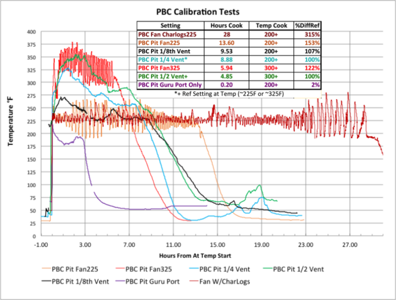 Click image for larger version  Name:	PBCCalibrationTestingV3.png Views:	529 Size:	228.8 KB ID:	771869